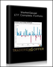 MarketGauge - ETF Complete Portfolio