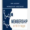 Ben Adkins’ – Membership Arbitrage