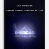 Dan Sheridan – Credit Spread Trading In 2018