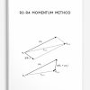 R3-R4 Momentum Method