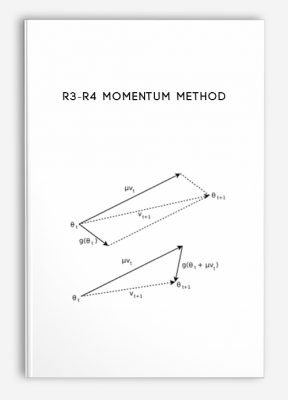 R3-R4 Momentum Method