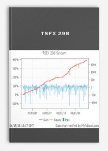 TSFX 298