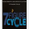Aidan Booth and Steve Clayton – 7-Figure Cycle