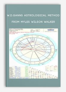 W.D.Ganns Astrological Method from Myles Wilson Walker