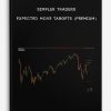 Simpler Traders – Expected Move Targets (PREMIUM)