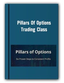 Pillars of Options Trading Class – Simpler Trading