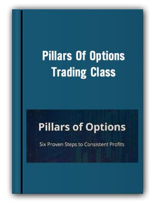 Pillars of Options Trading Class – Simpler Trading