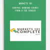 Markets 101 - Central Banking course From a Fed trader