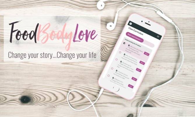 Jessica Flint – FoodBodyLove