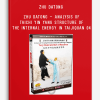 ZHU DATONG – ANALYSIS OF TAICHI YIN YANG STRUCTURE OF THE INTERNAL ENERGY IN TAIJIQUAN 04