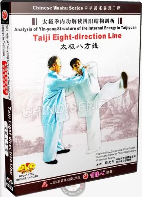 ZHU DATONG – ANALYSIS OF TAICHI YIN YANG STRUCTURE OF THE INTERNAL ENERGY IN TAIJIQUAN 05